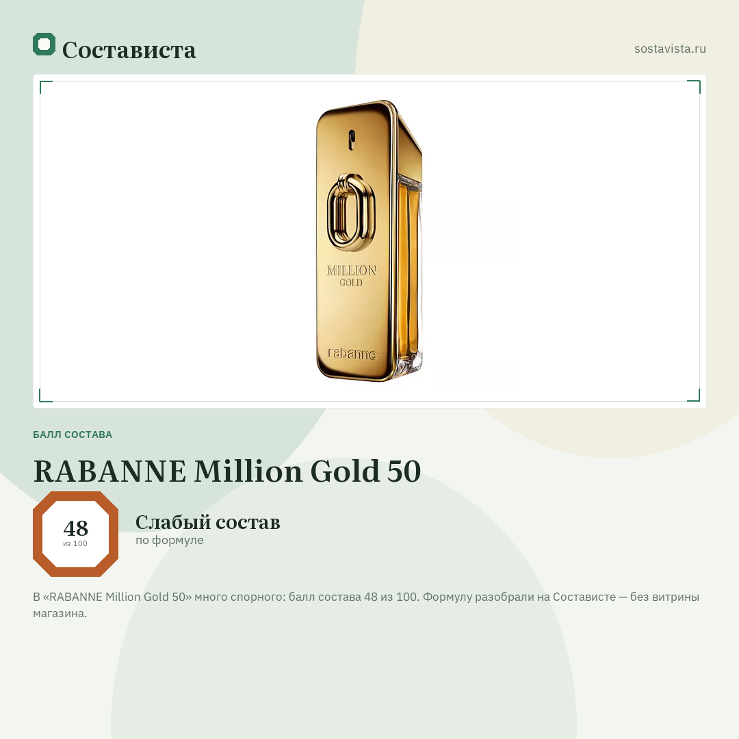 RABANNE Million Gold 50: балл состава 48 из 100 — Состависта
