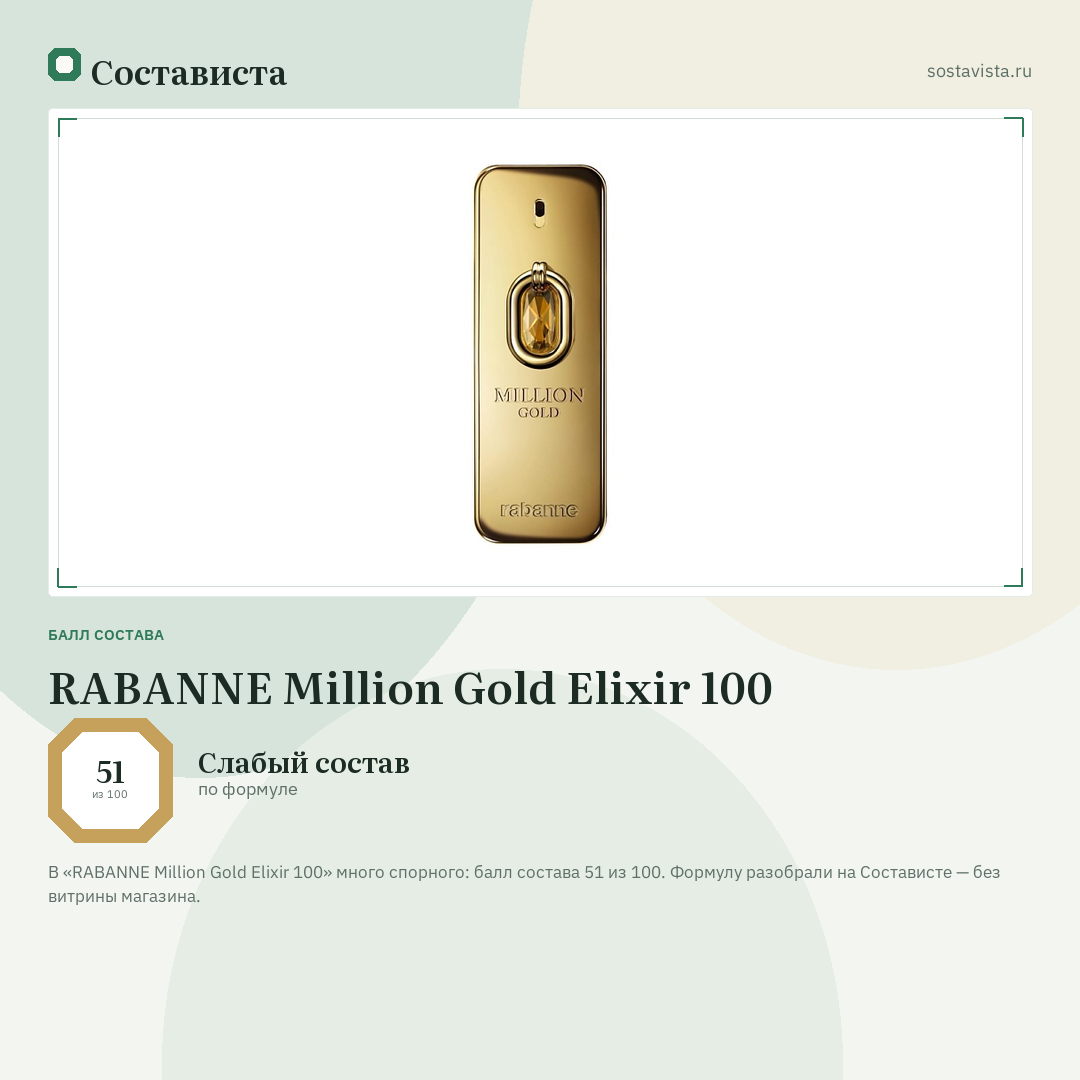 RABANNE Million Gold Elixir 100: балл состава 51 из 100 — Состависта