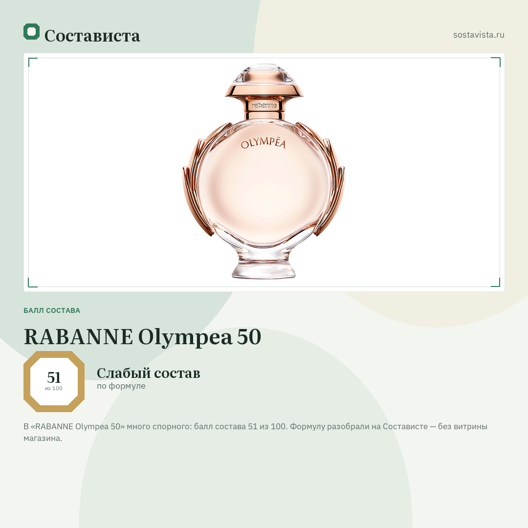 RABANNE Olympea 50: балл состава 51 из 100 — Состависта