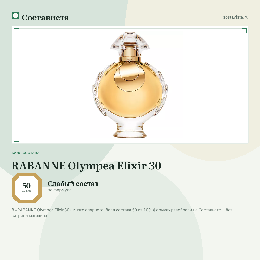 RABANNE Olympea Elixir 30: балл состава 50 из 100 — Состависта