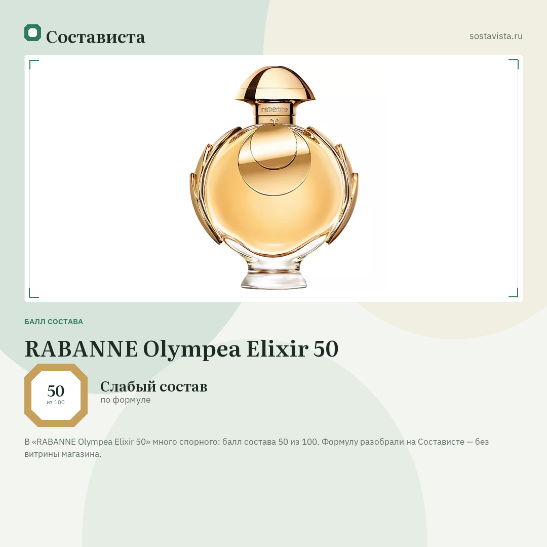 RABANNE Olympea Elixir 50: балл состава 50 из 100 — Состависта