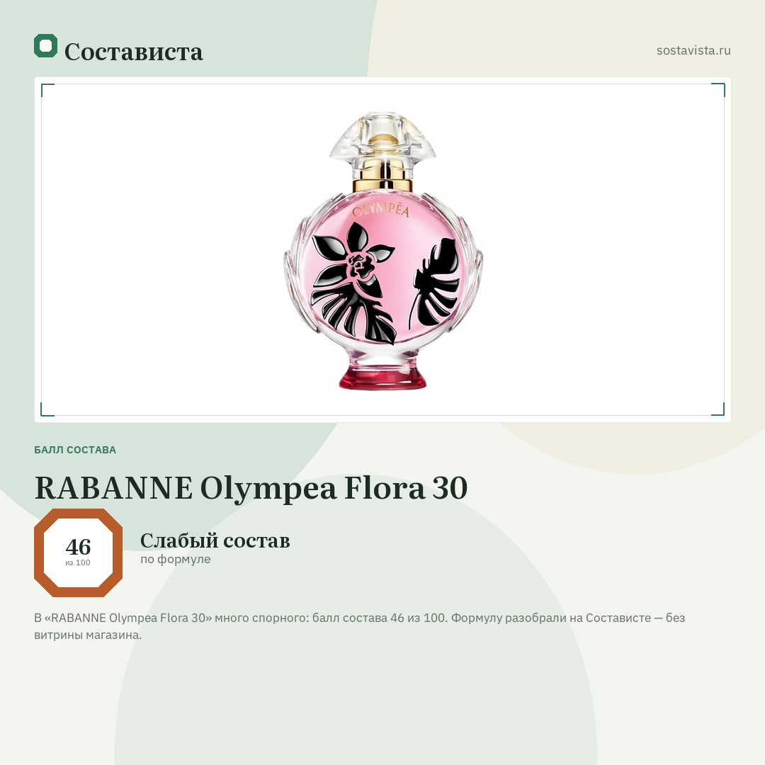 RABANNE Olympea Flora 30: балл состава 46 из 100 — Состависта