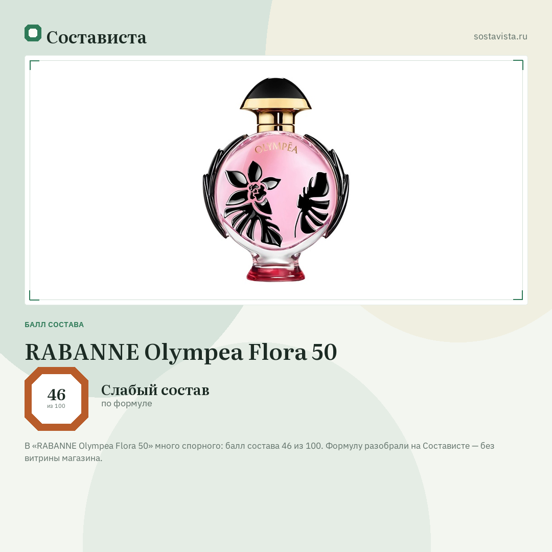 RABANNE Olympea Flora 50: балл состава 46 из 100 — Состависта