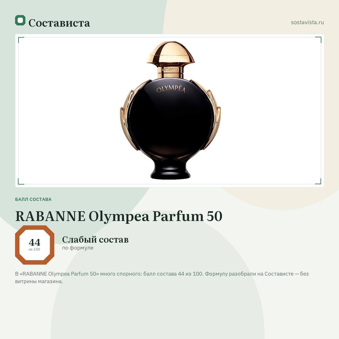 RABANNE Olympea Parfum 50: балл состава 44 из 100 — Состависта