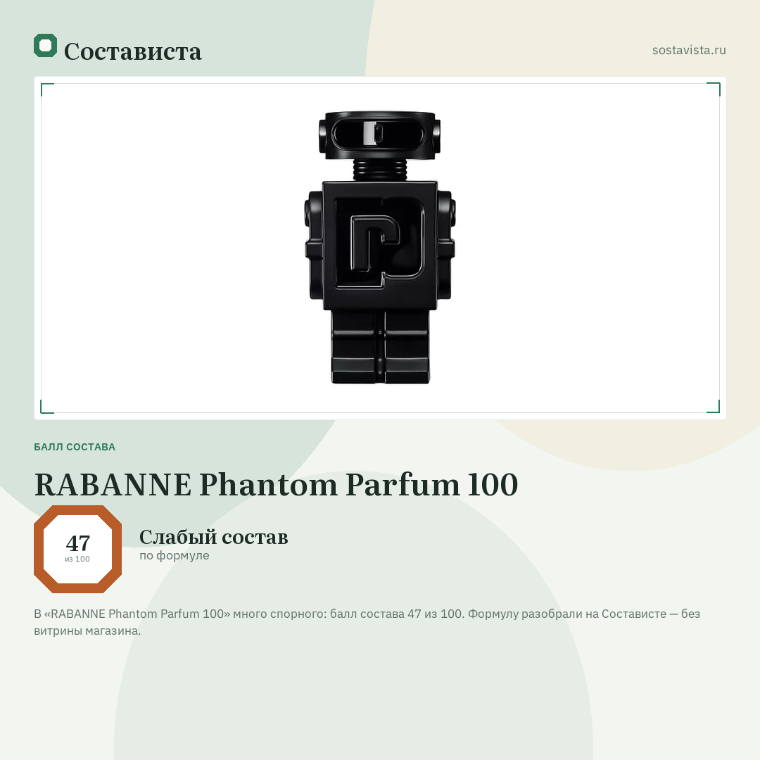 RABANNE Phantom Parfum 100: балл состава 47 из 100 — Состависта