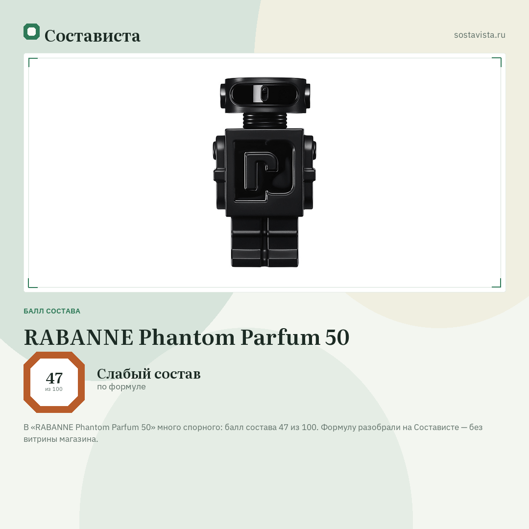 RABANNE Phantom Parfum 50: балл состава 47 из 100 — Состависта