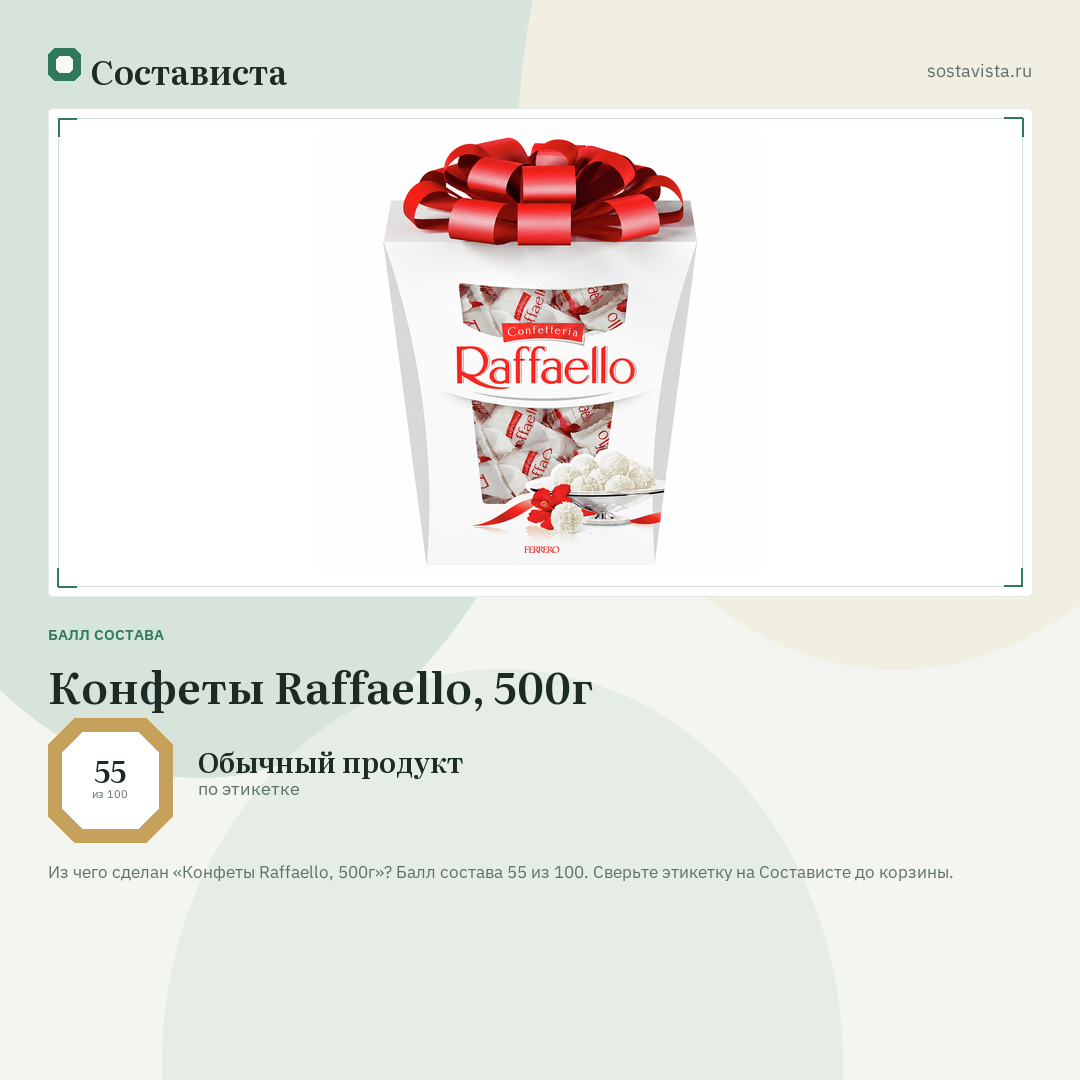 Конфеты Raffaello, 500г: балл состава 55 из 100 — Состависта
