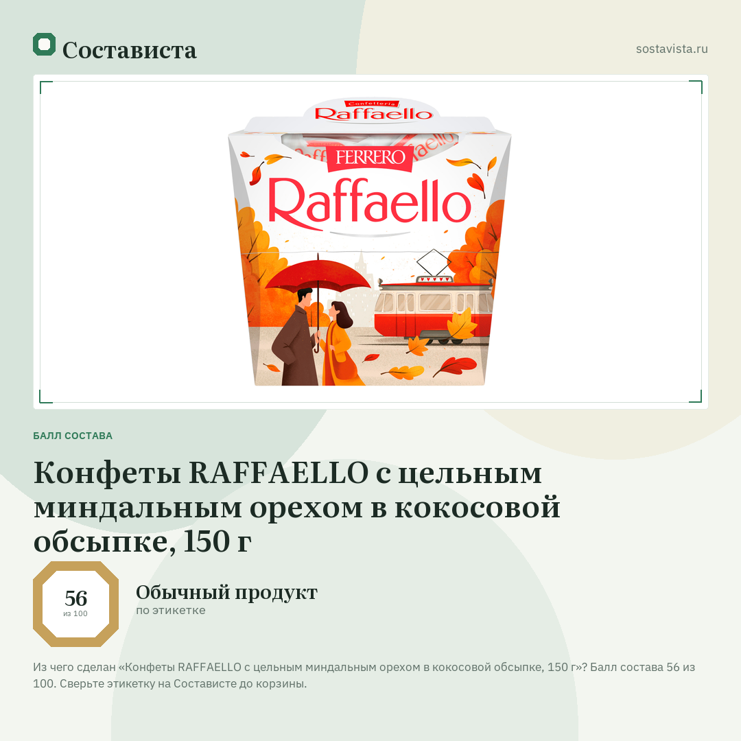 Конфеты RAFFAELLO с цельным миндальным орехом в кокосовой обсыпке, 150 г: балл состава 56 из 100 — Состависта
