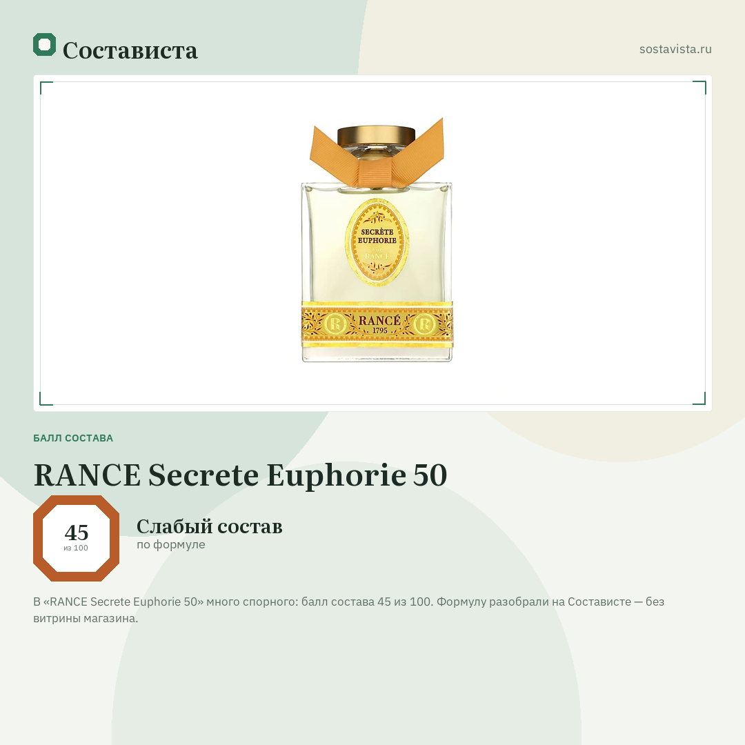 RANCE Secrete Euphorie 50: балл состава 45 из 100 — Состависта