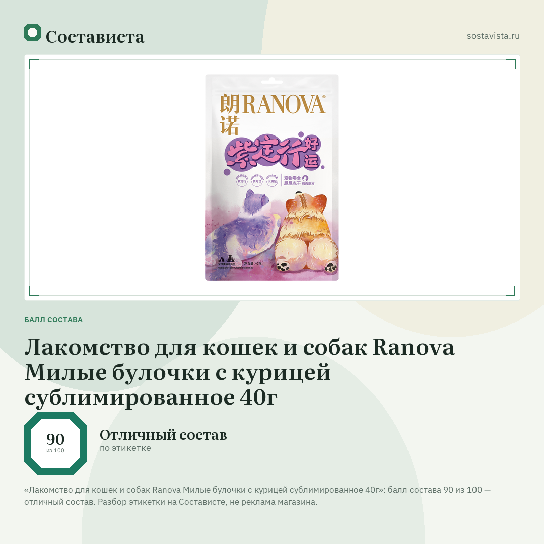 Лакомство для кошек и собак Ranova Милые булочки с курицей сублимированное 40г: балл состава 90 из 100 — Состависта