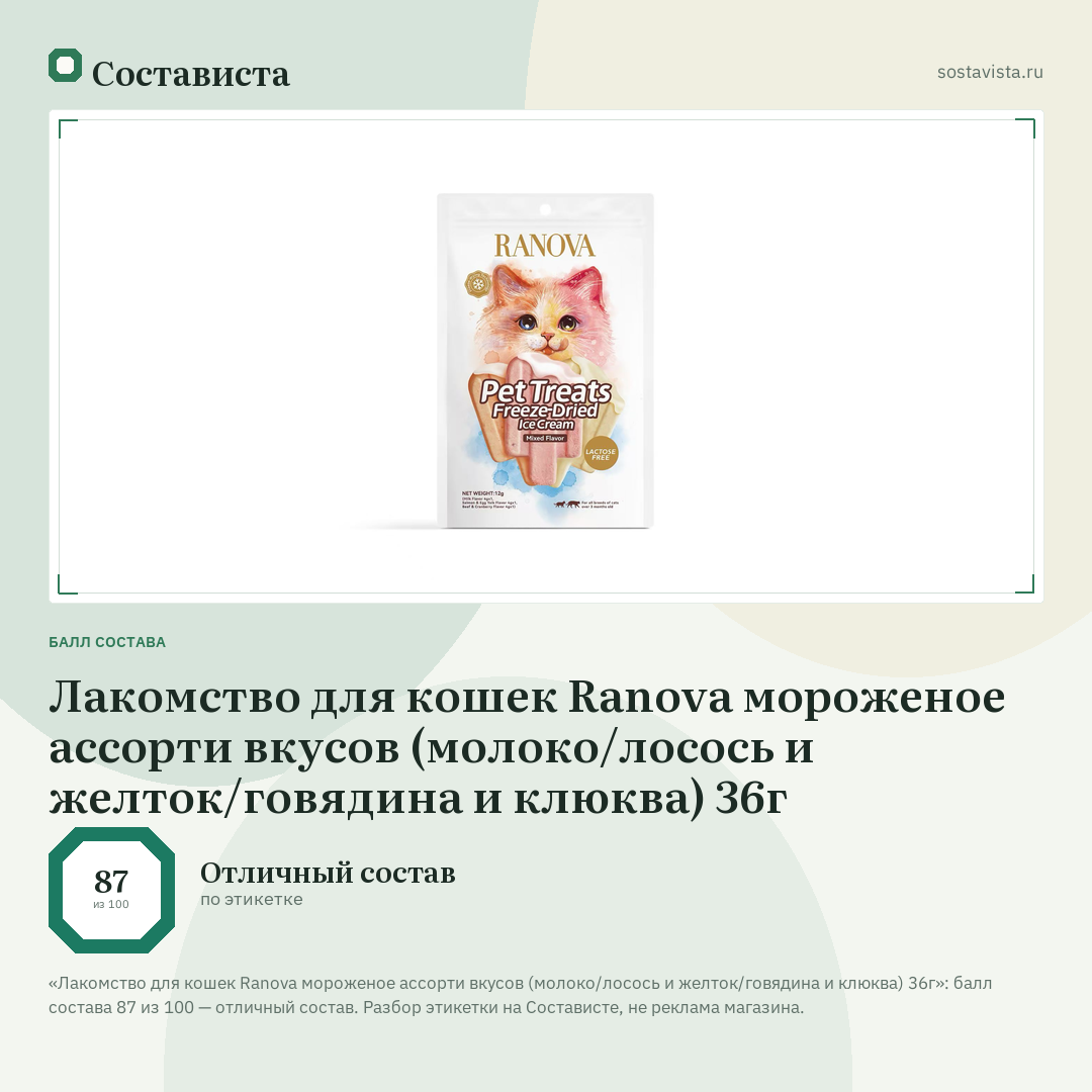 Лакомство для кошек Ranova мороженое ассорти вкусов (молоко/лосось и желток/говядина и клюква) 36г: балл состава 87 из 100 — Состависта