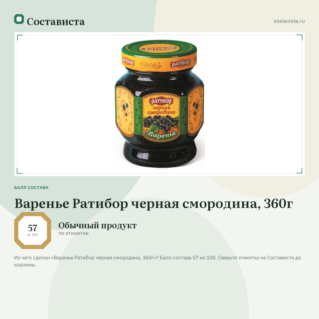 Варенье Ратибор черная смородина, 360г: балл состава 57 из 100 — Состависта