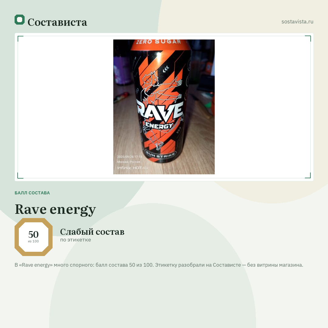 Rave energy: балл состава 50 из 100 — Состависта