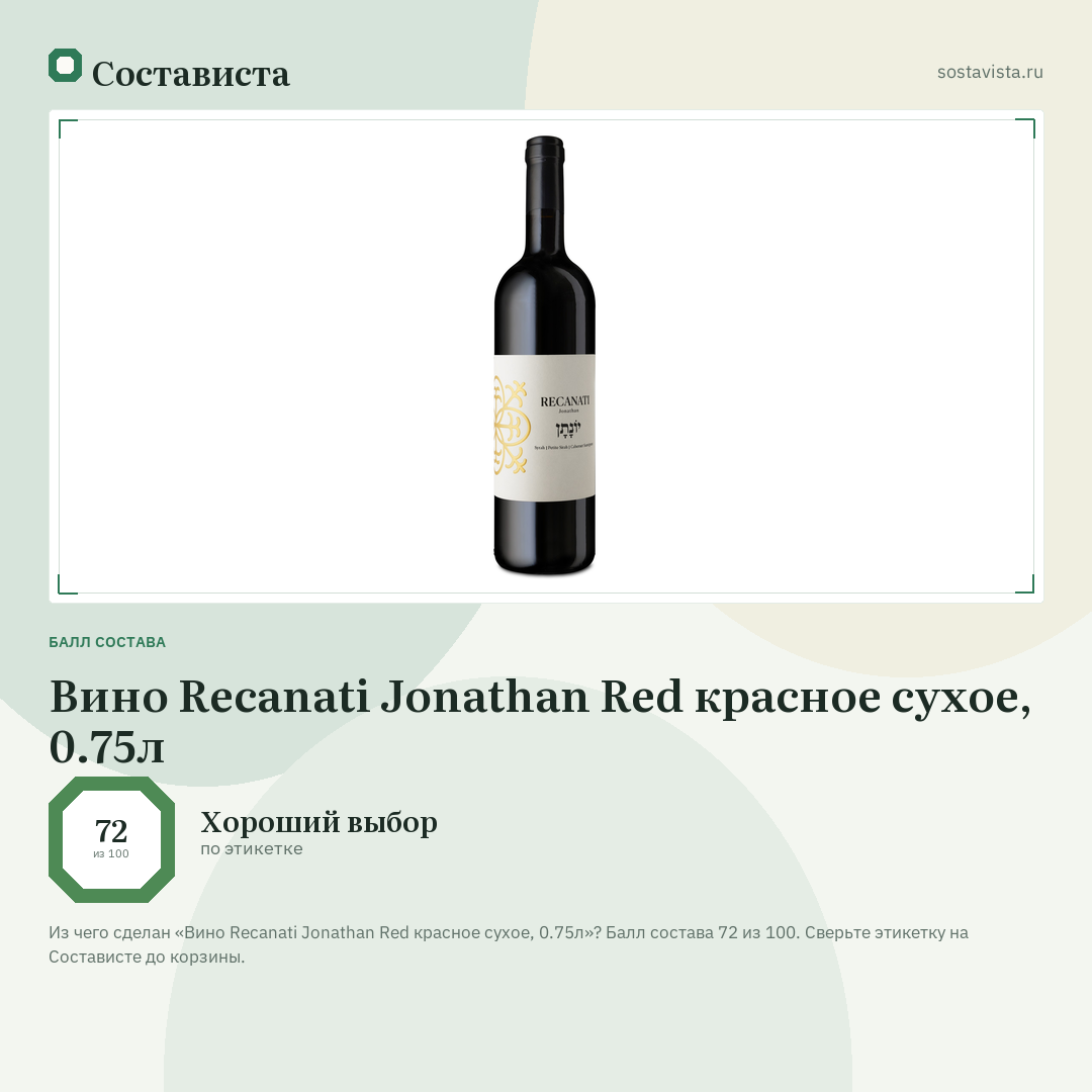 Вино Recanati Jonathan Red красное сухое, 0.75л: балл состава 72 из 100 — Состависта