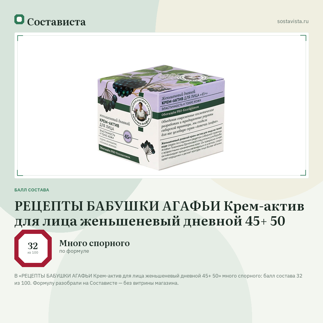 РЕЦЕПТЫ БАБУШКИ АГАФЬИ Крем-актив для лица женьшеневый дневной 45+ 50: балл состава 32 из 100 — Состависта