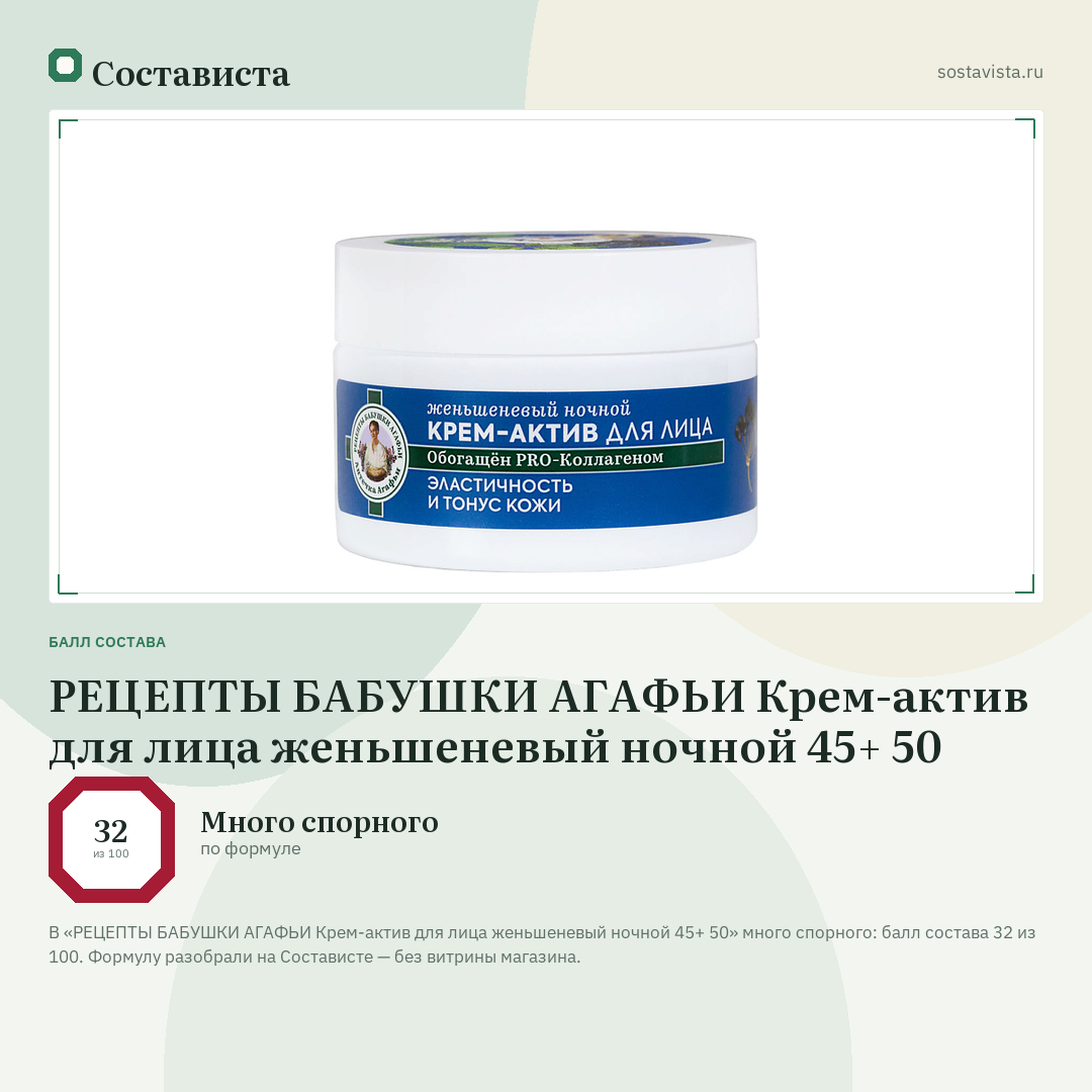 РЕЦЕПТЫ БАБУШКИ АГАФЬИ Крем-актив для лица женьшеневый ночной 45+ 50: балл состава 32 из 100 — Состависта