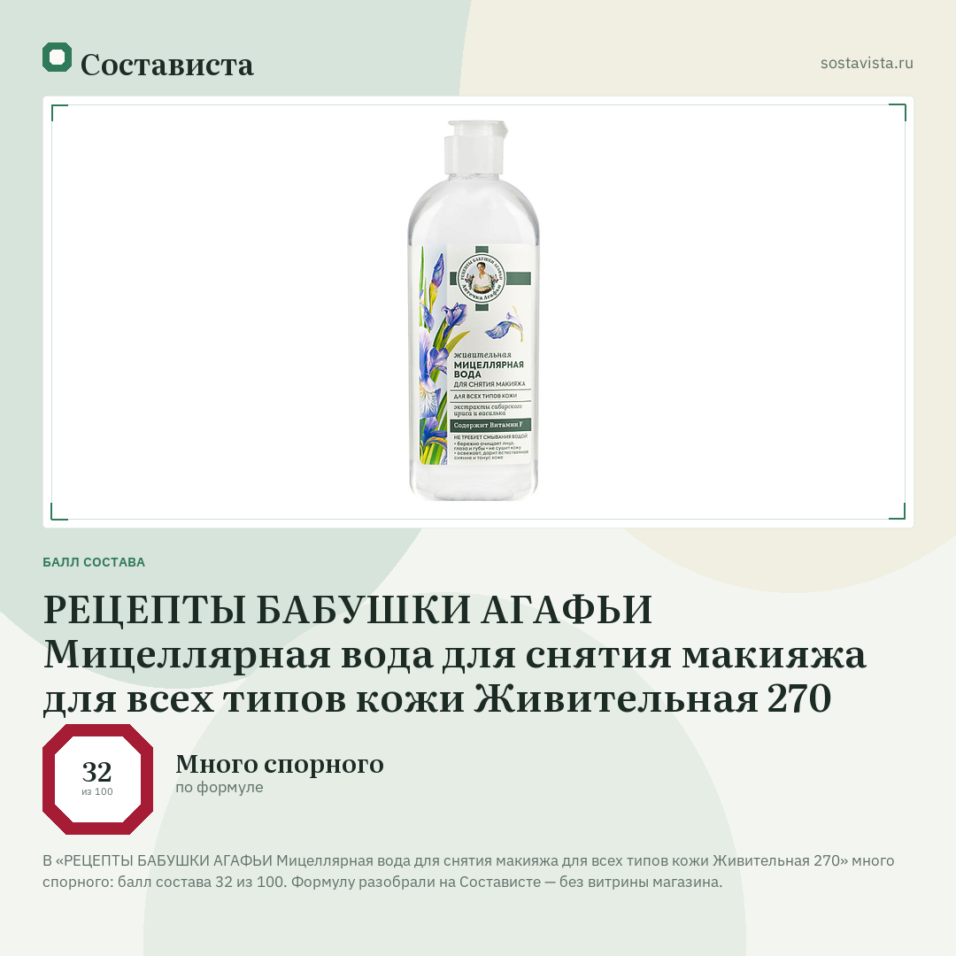 РЕЦЕПТЫ БАБУШКИ АГАФЬИ Мицеллярная вода для снятия макияжа для всех типов кожи Живительная 270: балл состава 32 из 100 — Состависта