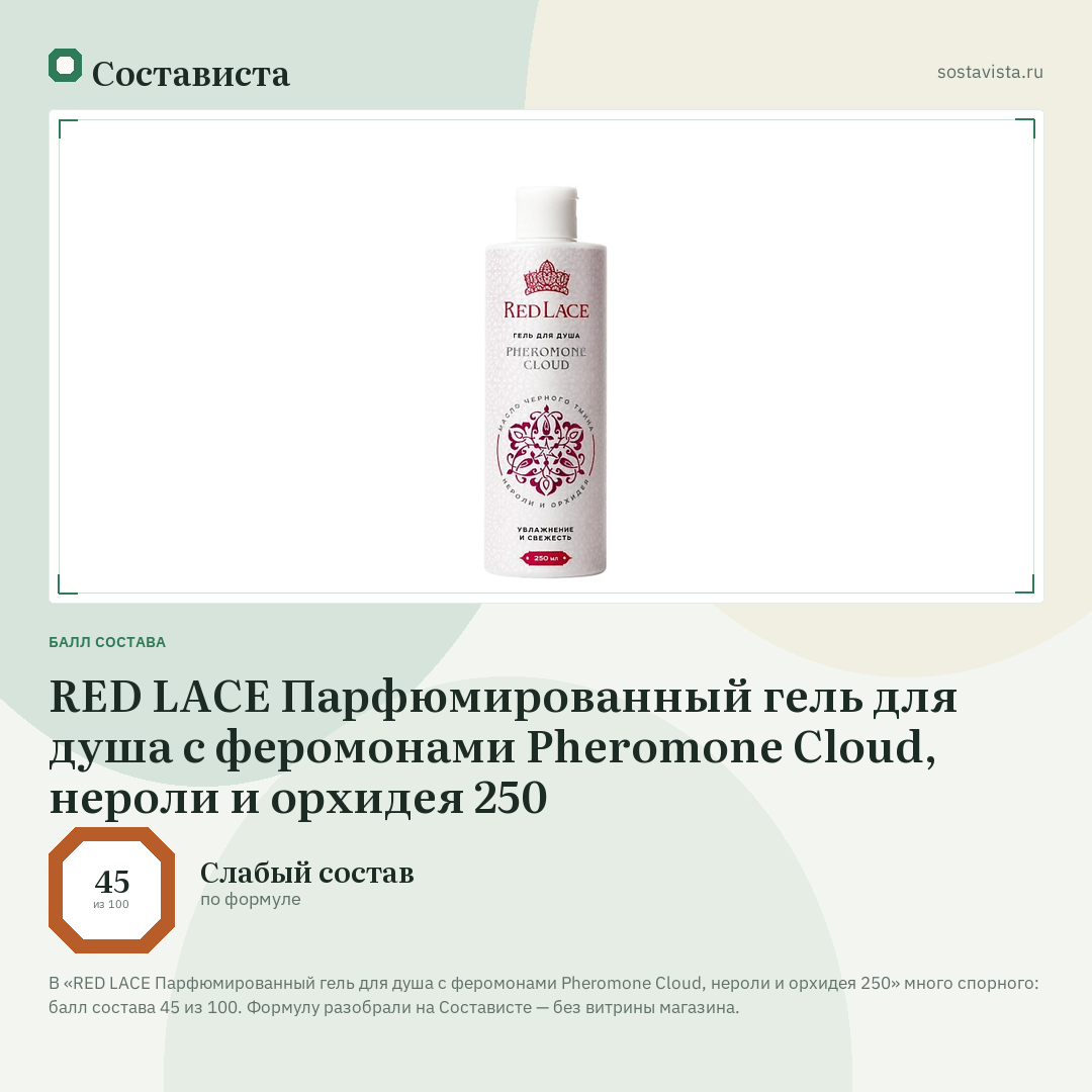RED LACE Парфюмированный гель для душа с феромонами Pheromone Cloud, нероли и орхидея 250: балл состава 45 из 100 — Состависта