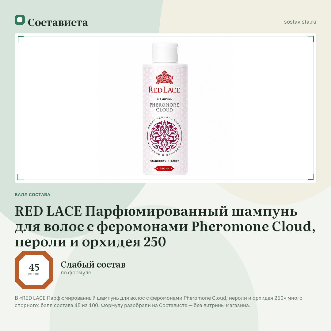 RED LACE Парфюмированный шампунь для волос с феромонами Pheromone Cloud, нероли и орхидея 250: балл состава 45 из 100 — Состависта