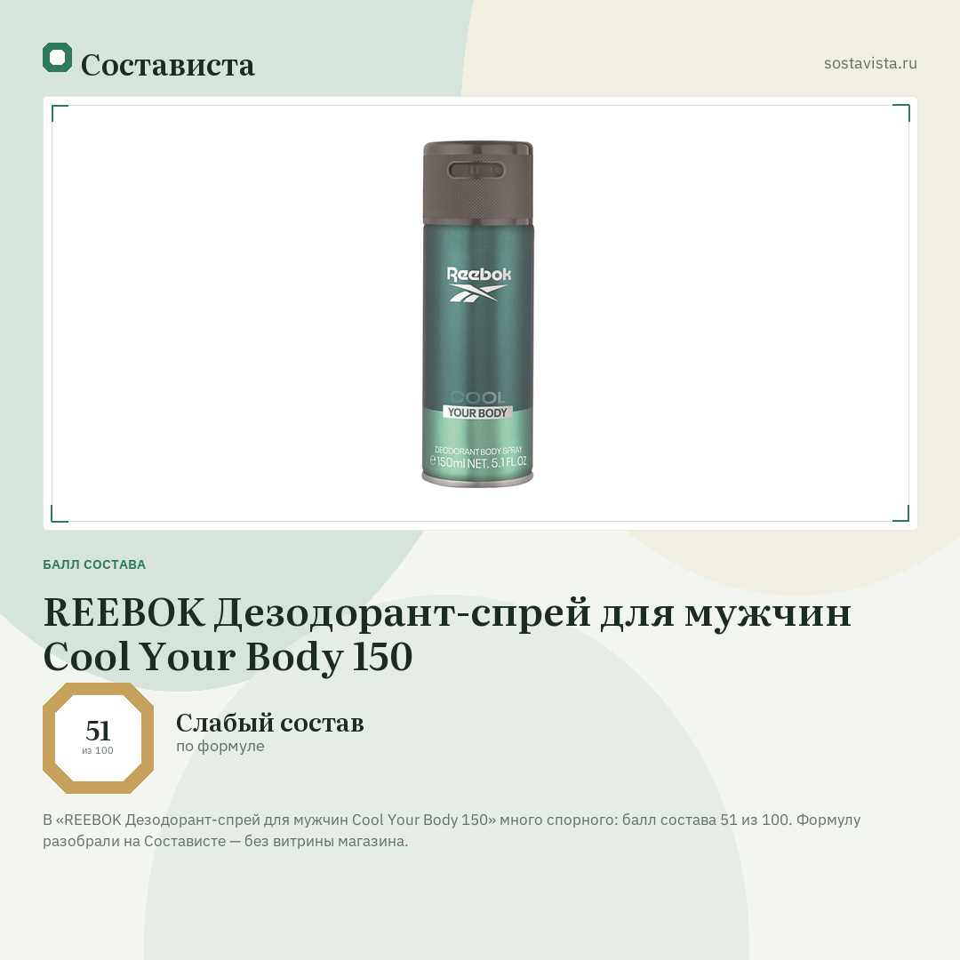 REEBOK Дезодорант-спрей для мужчин Cool Your Body 150: балл состава 51 из 100 — Состависта