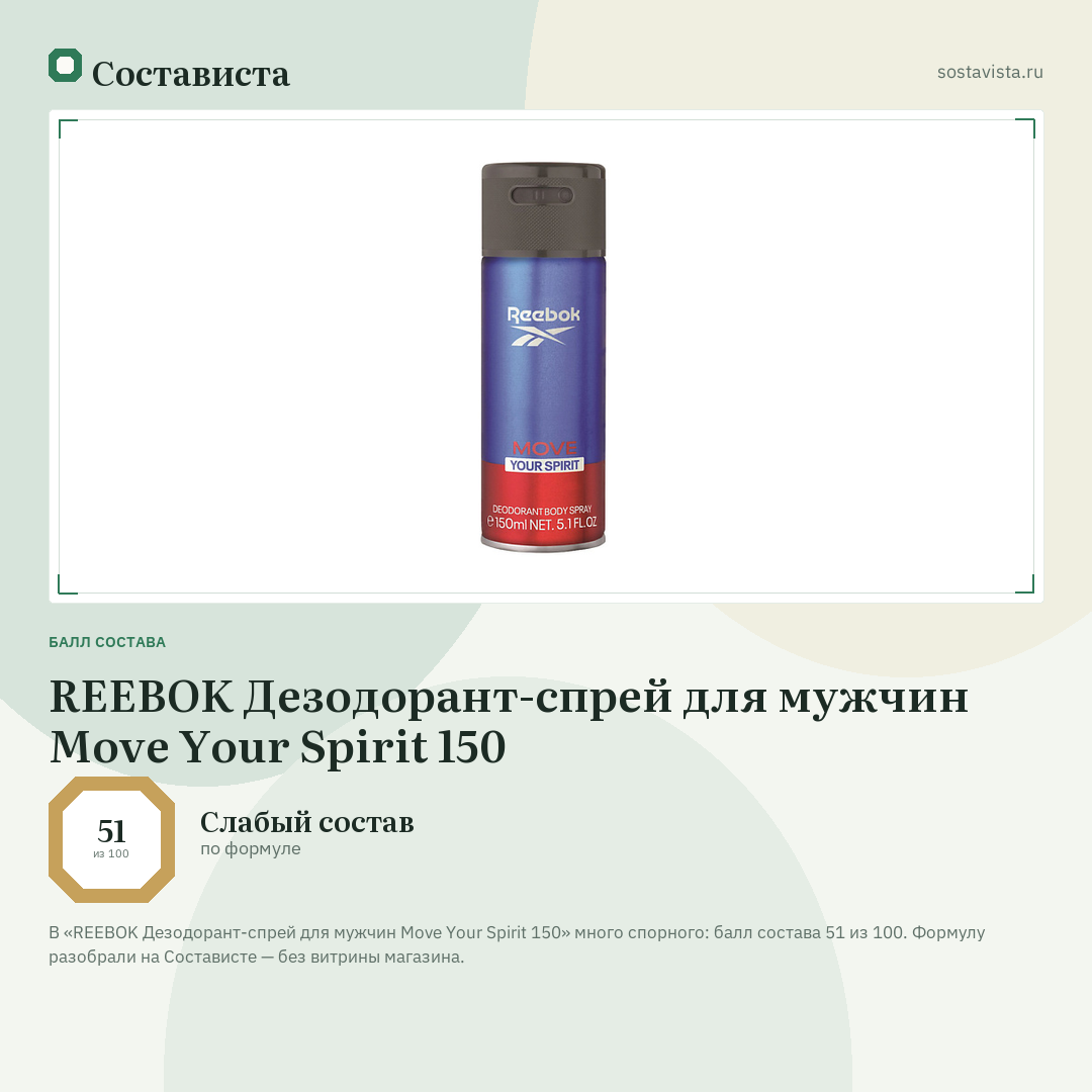 REEBOK Дезодорант-спрей для мужчин Move Your Spirit 150: балл состава 51 из 100 — Состависта