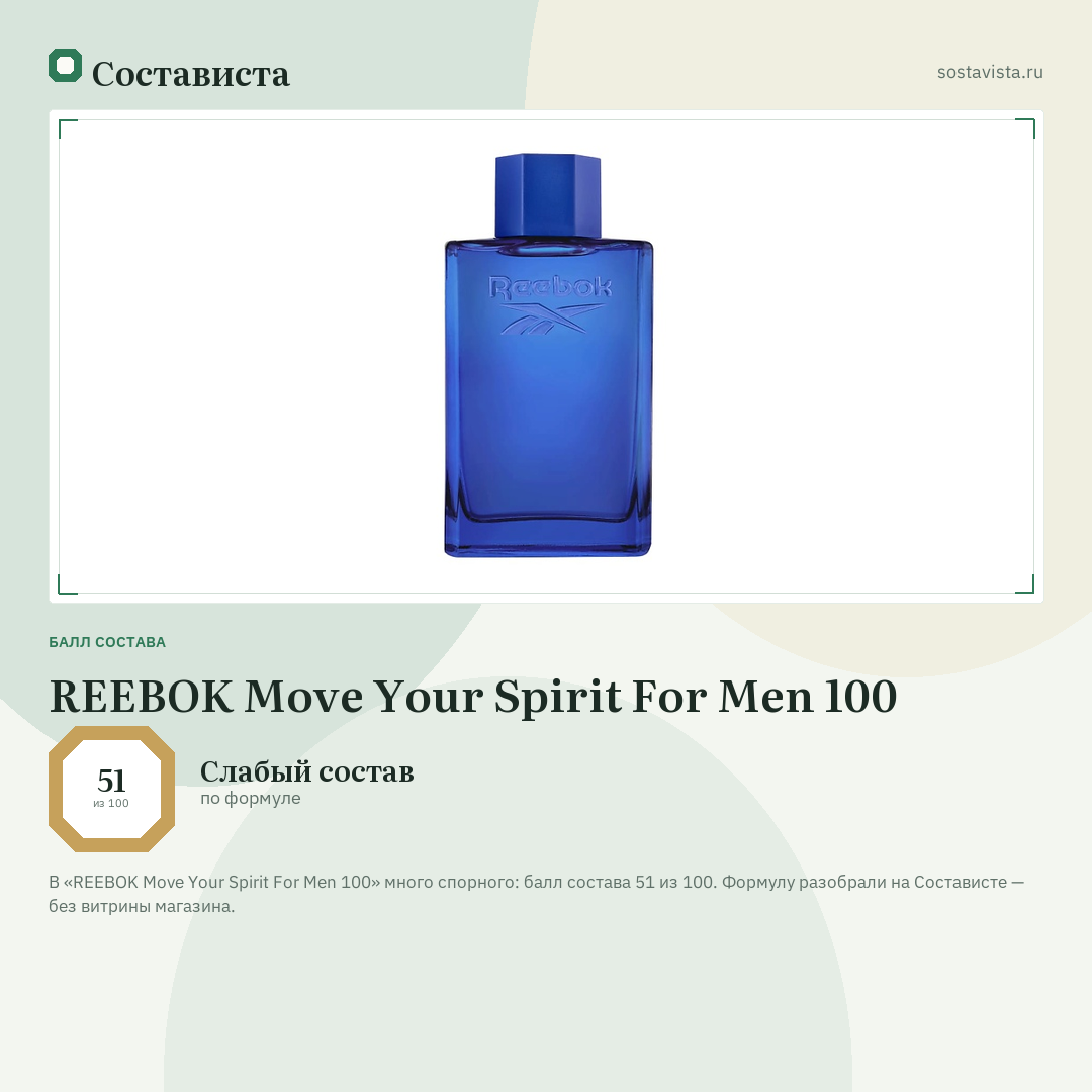 REEBOK Move Your Spirit For Men 100: балл состава 51 из 100 — Состависта