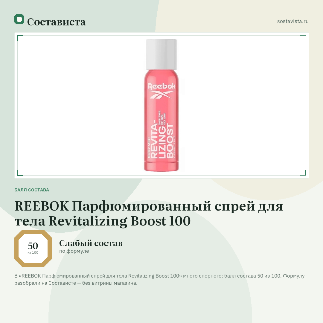 REEBOK Парфюмированный спрей для тела Revitalizing Boost 100: балл состава 50 из 100 — Состависта