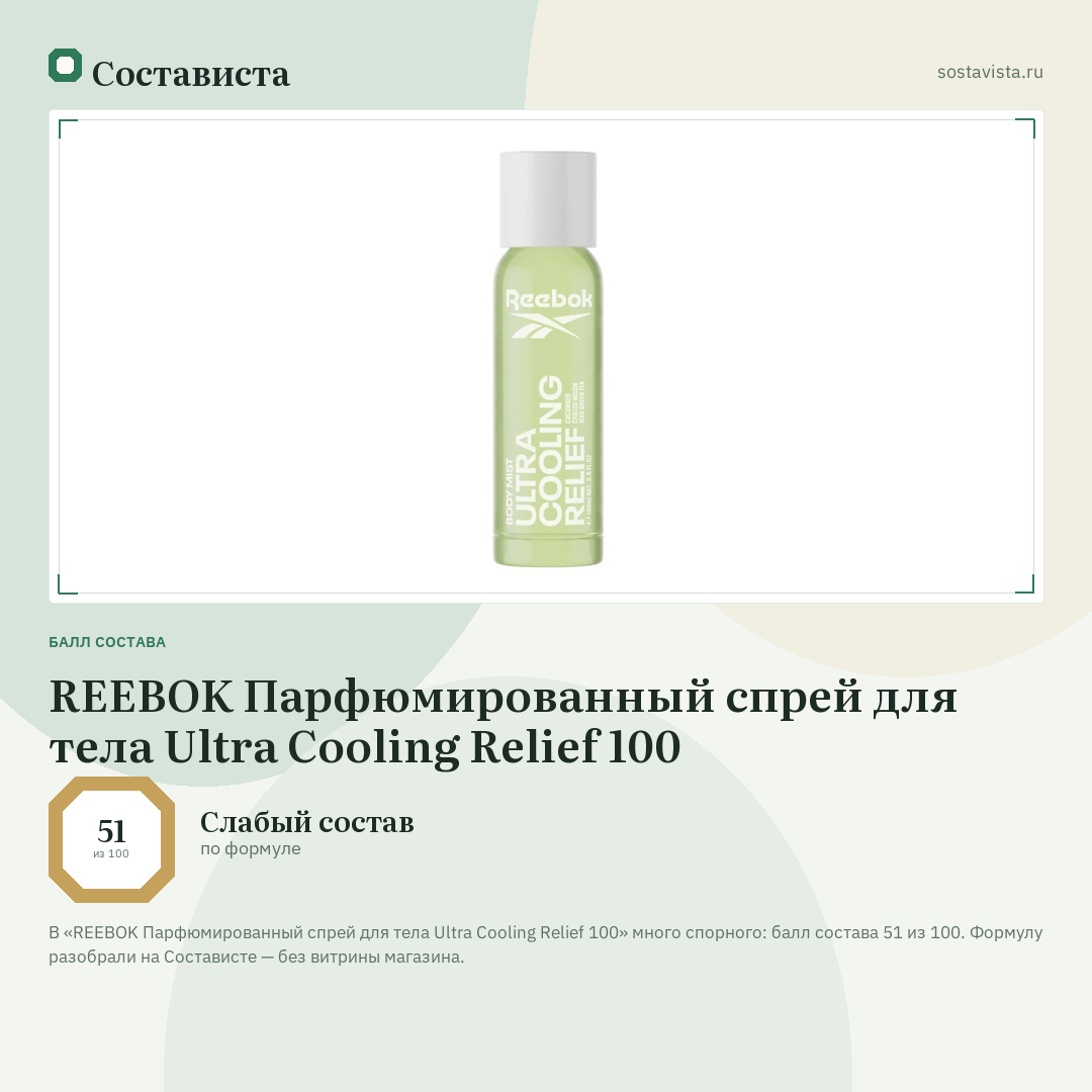 REEBOK Парфюмированный спрей для тела Ultra Cooling Relief 100: балл состава 51 из 100 — Состависта