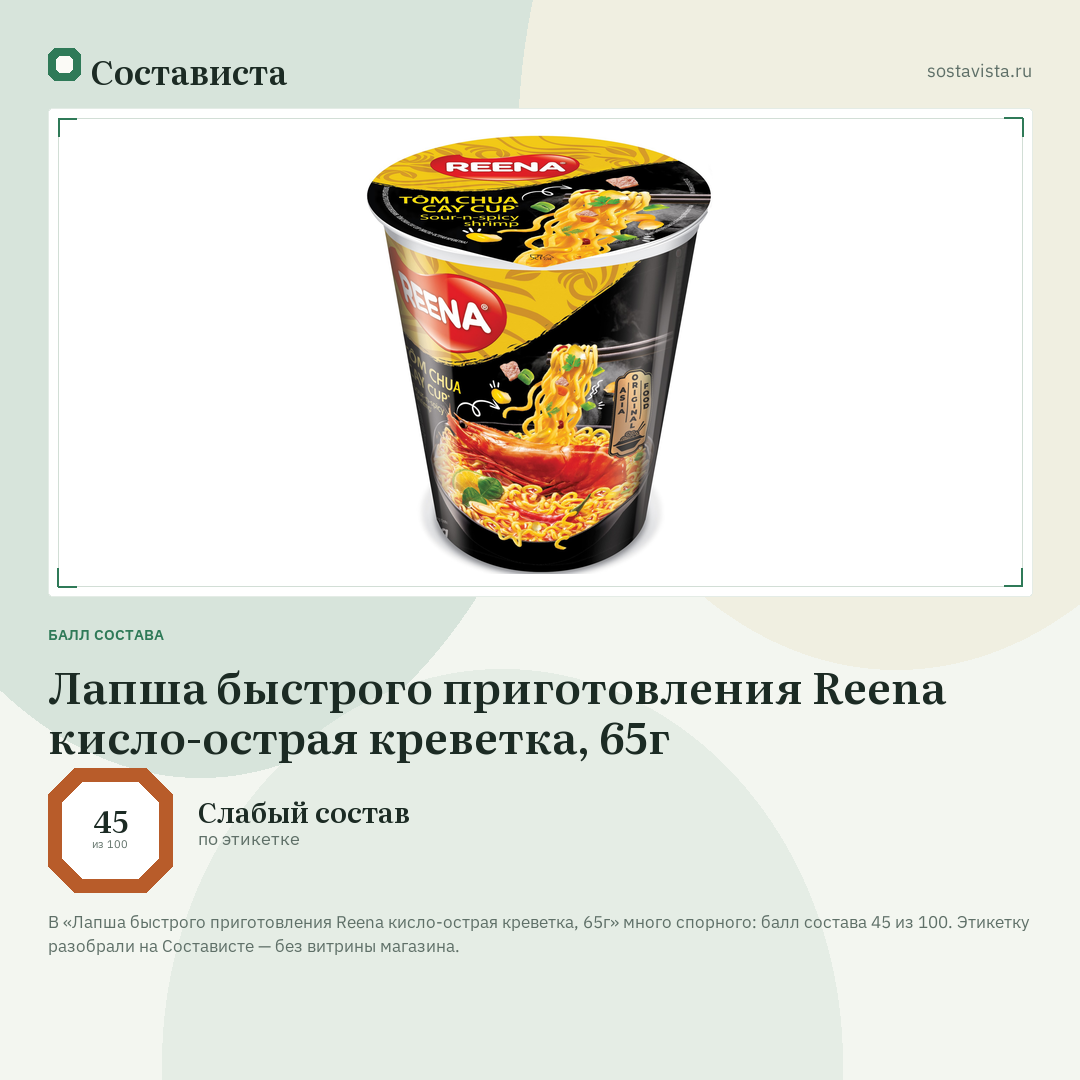 Лапша быстрого приготовления Reena кисло-острая креветка, 65г: балл состава 45 из 100 — Состависта
