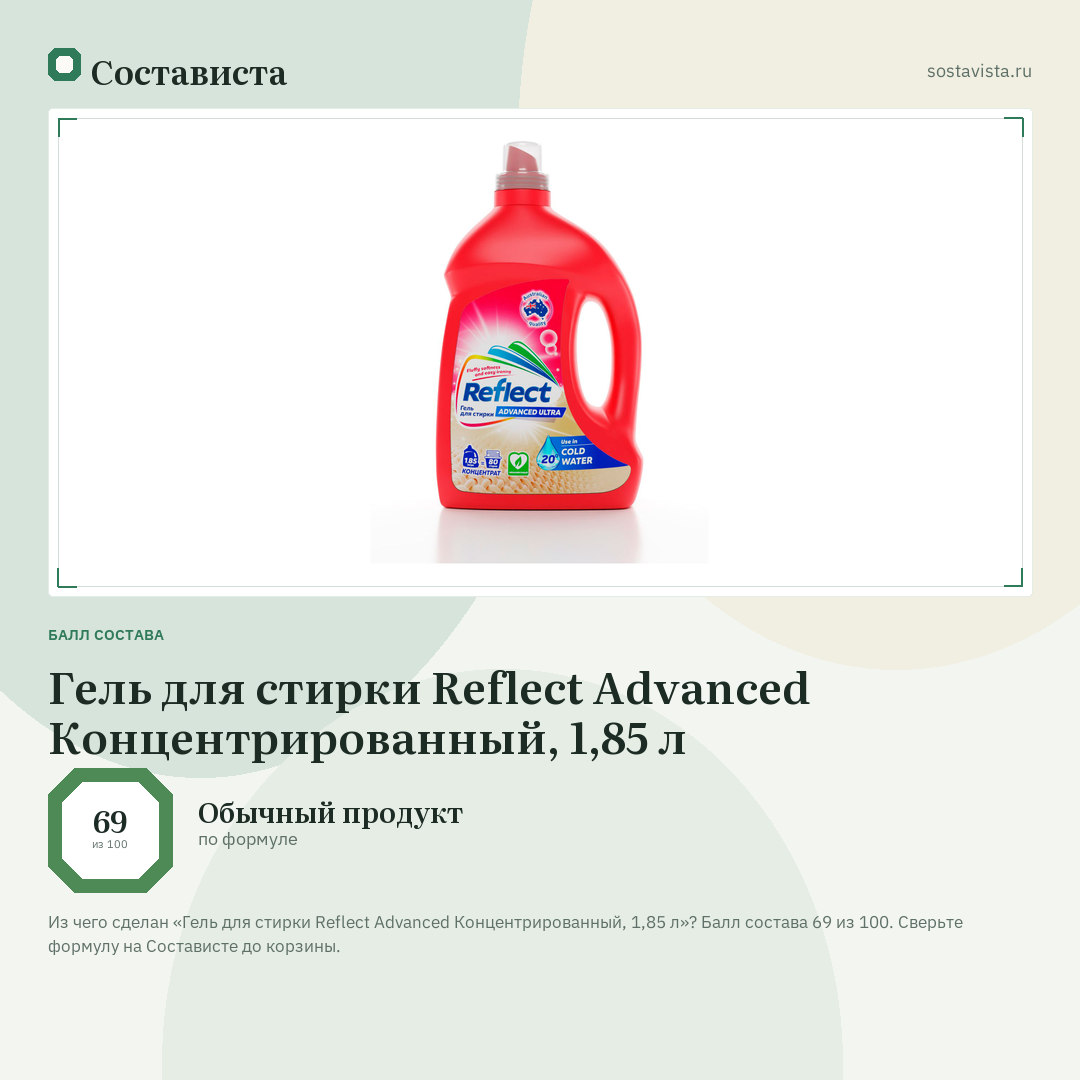 Гель для стирки Reflect Advanced Концентрированный, 1,85 л: балл состава 69 из 100 — Состависта