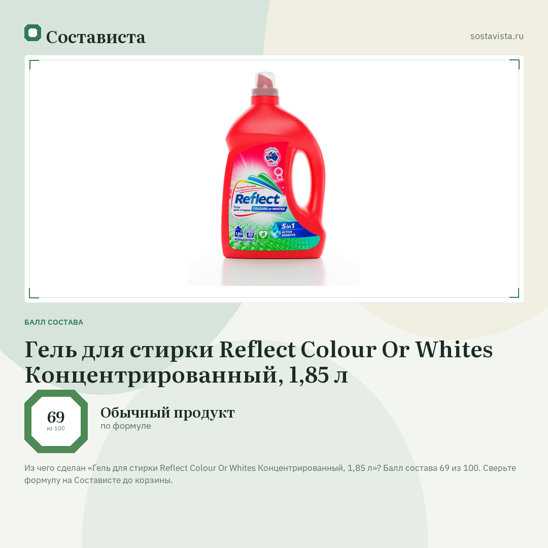 Гель для стирки Reflect Colour Or Whites Концентрированный, 1,85 л: балл состава 69 из 100 — Состависта