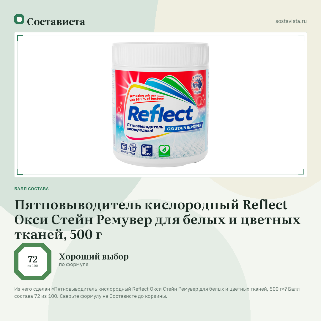 Пятновыводитель кислородный Reflect Окси Стейн Ремувер для белых и цветных тканей, 500 г: балл состава 72 из 100 — Состависта
