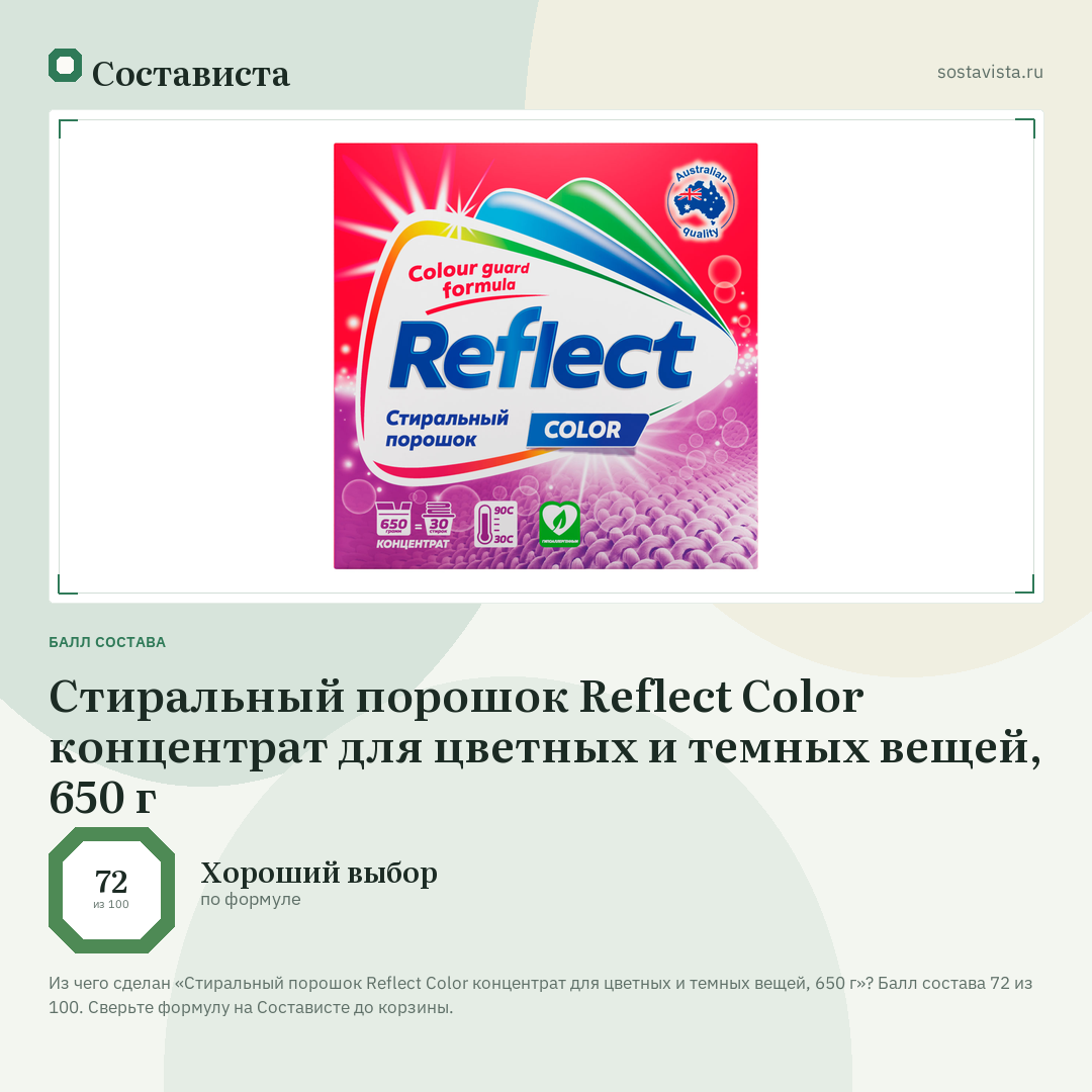Стиральный порошок Reflect Color концентрат для цветных и темных вещей, 650 г: балл состава 72 из 100 — Состависта