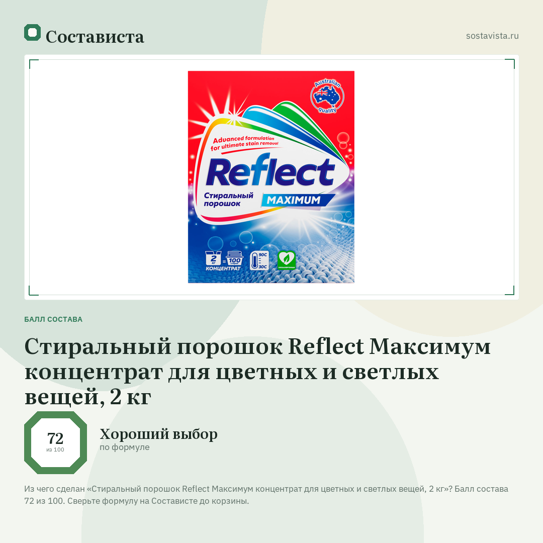 Стиральный порошок Reflect Максимум концентрат для цветных и светлых вещей, 2 кг: балл состава 72 из 100 — Состависта