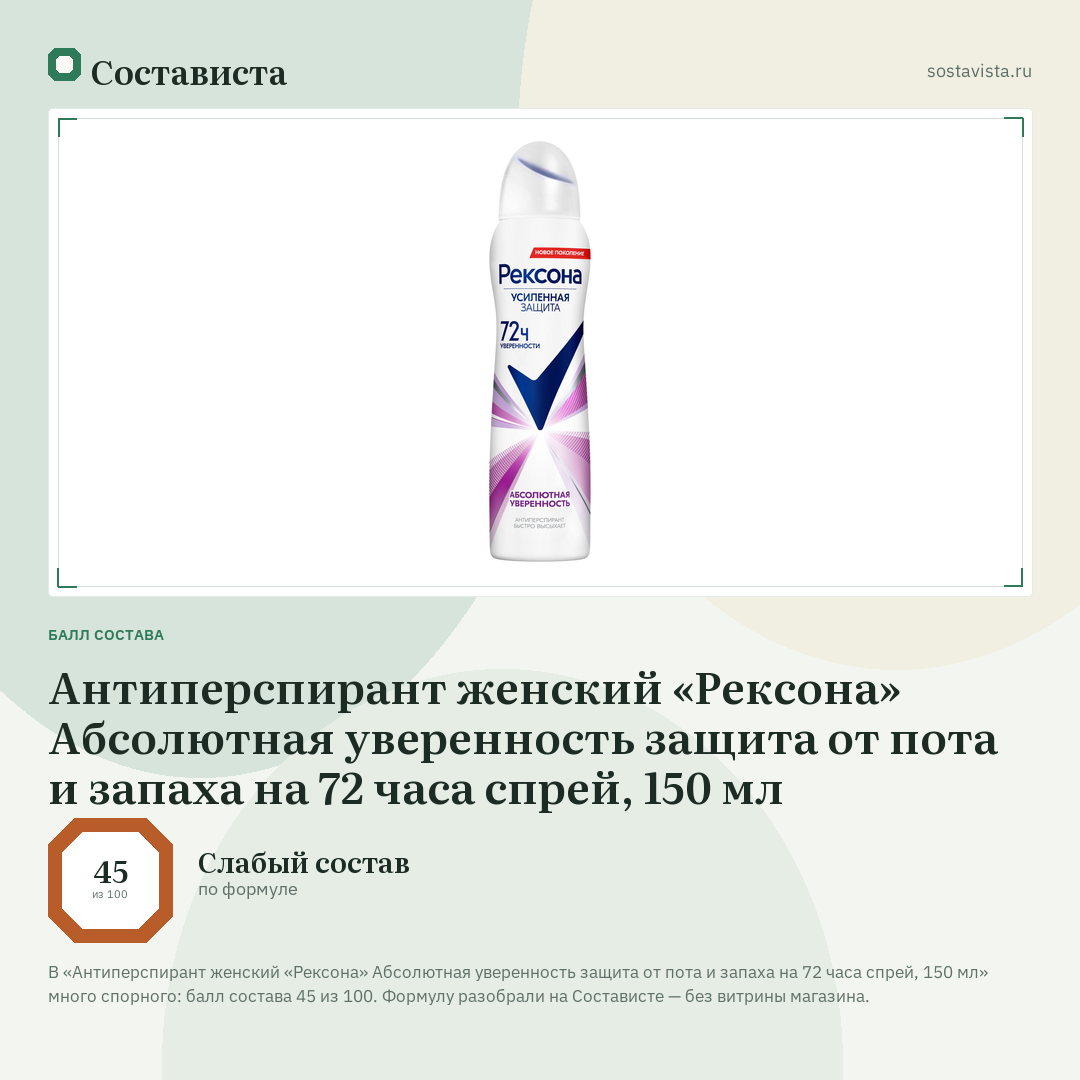 Антиперспирант женский «Рексона» Абсолютная уверенность защита от пота и запаха на 72 часа спрей, 150 мл: балл состава 45 из 100 — Состависта