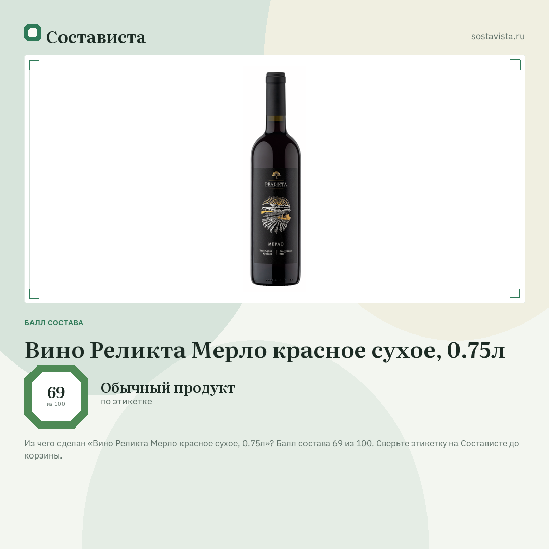 Вино Реликта Мерло красное сухое, 0.75л: балл состава 69 из 100 — Состависта