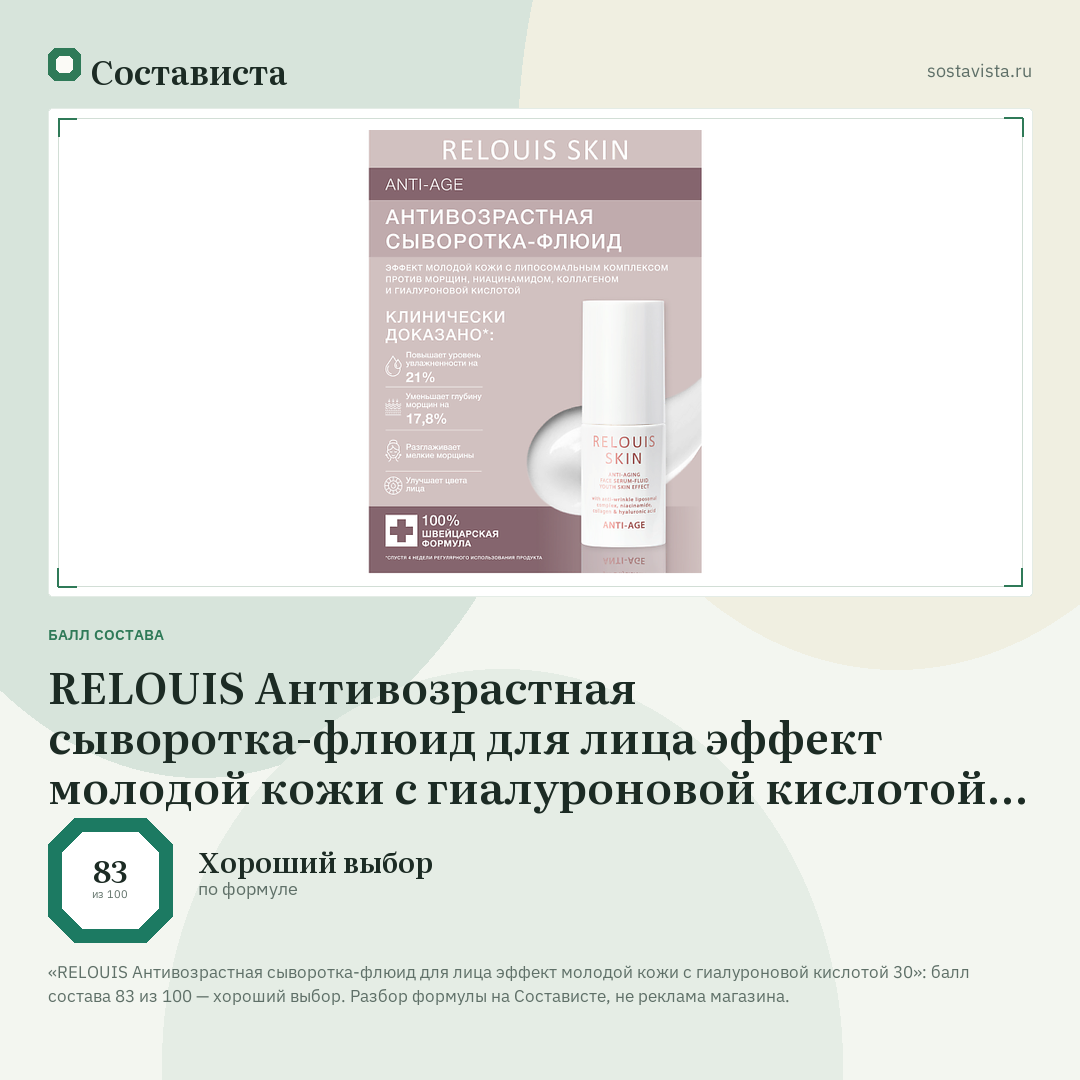 RELOUIS Антивозрастная сыворотка-флюид для лица эффект молодой кожи с гиалуроновой кислотой 30: балл состава 83 из 100 — Состависта