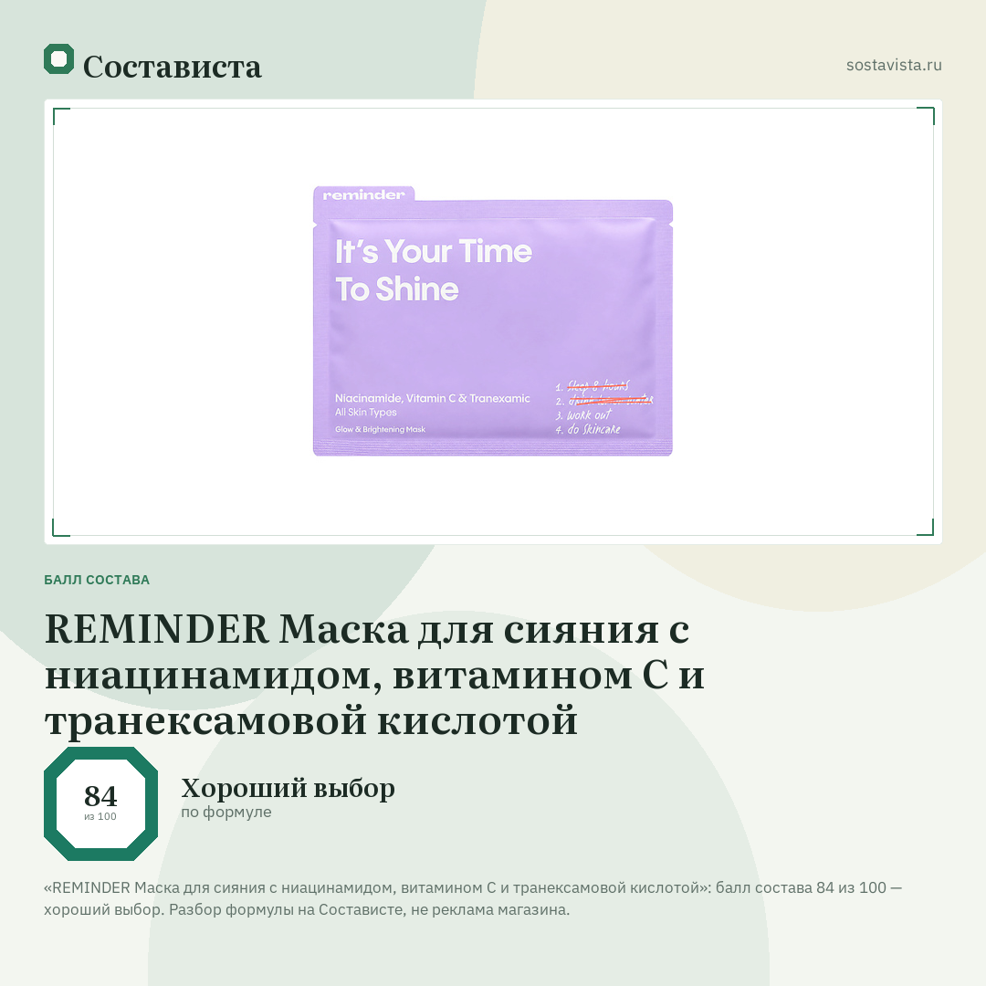 REMINDER Маска для сияния с ниацинамидом, витамином С и транексамовой кислотой: балл состава 84 из 100 — Состависта