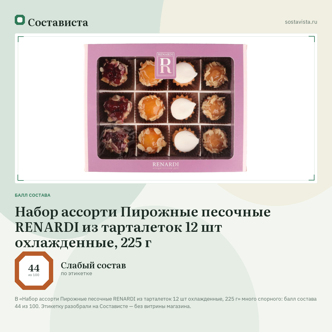 Набор ассорти Пирожные песочные RENARDI из тарталеток 12 шт охлажденные, 225 г: балл состава 44 из 100 — Состависта