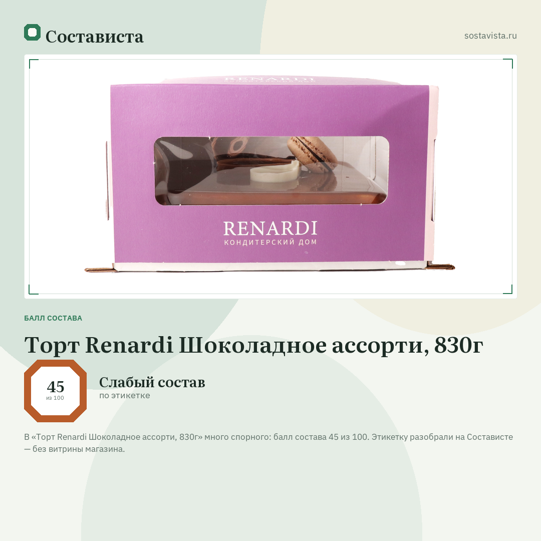 Торт Renardi Шоколадное ассорти, 830г: балл состава 45 из 100 — Состависта