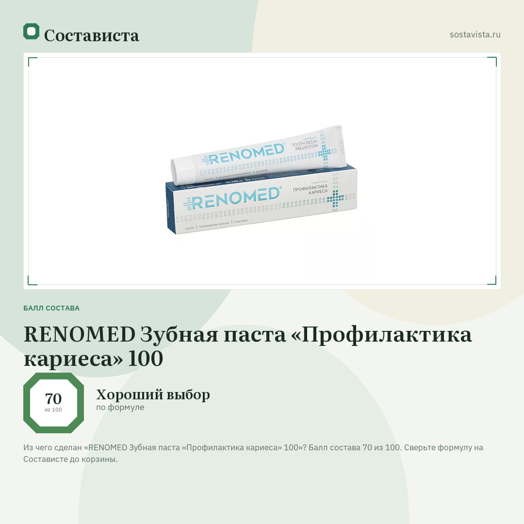 RENOMED Зубная паста «Профилактика кариеса» 100: балл состава 70 из 100 — Состависта
