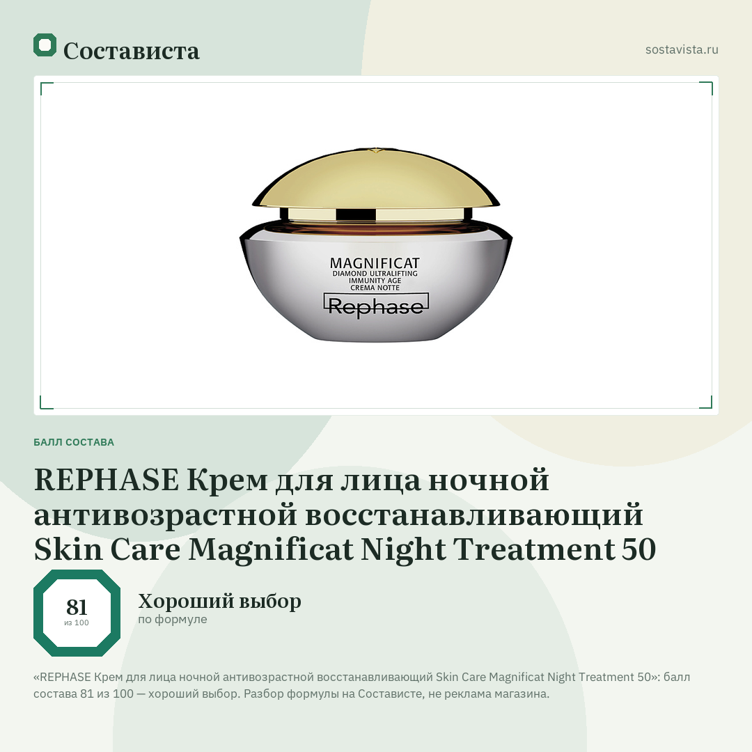 REPHASE Крем для лица ночной антивозрастной восстанавливающий Skin Care Magnificat Night Treatment 50: балл состава 81 из 100 — Состависта