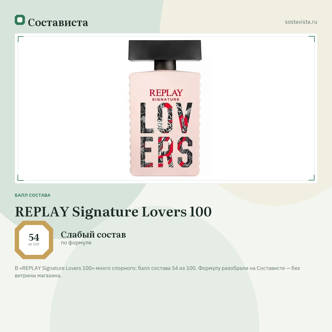 REPLAY Signature Lovers 100: балл состава 54 из 100 — Состависта