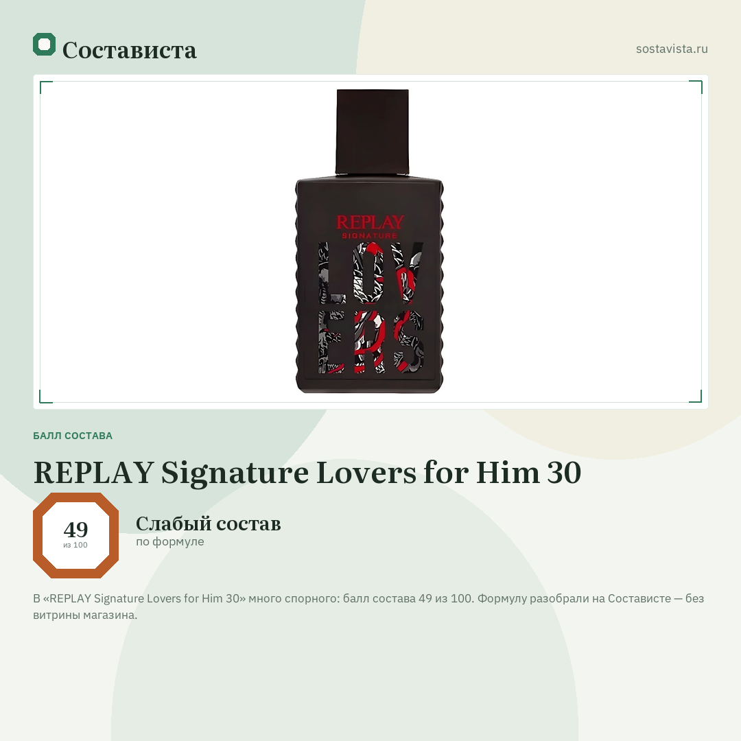 REPLAY Signature Lovers for Him 30: балл состава 49 из 100 — Состависта