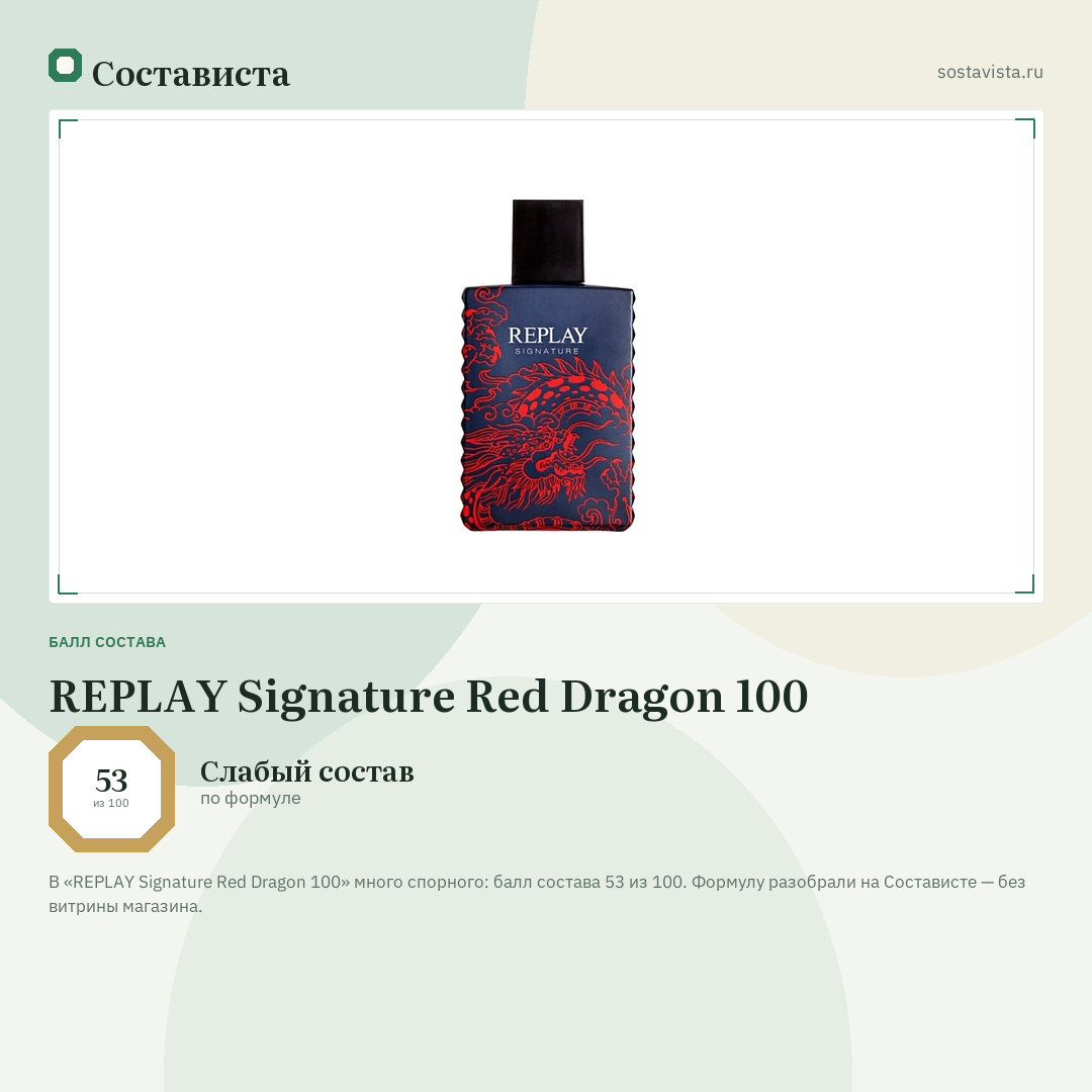 REPLAY Signature Red Dragon 100: балл состава 53 из 100 — Состависта