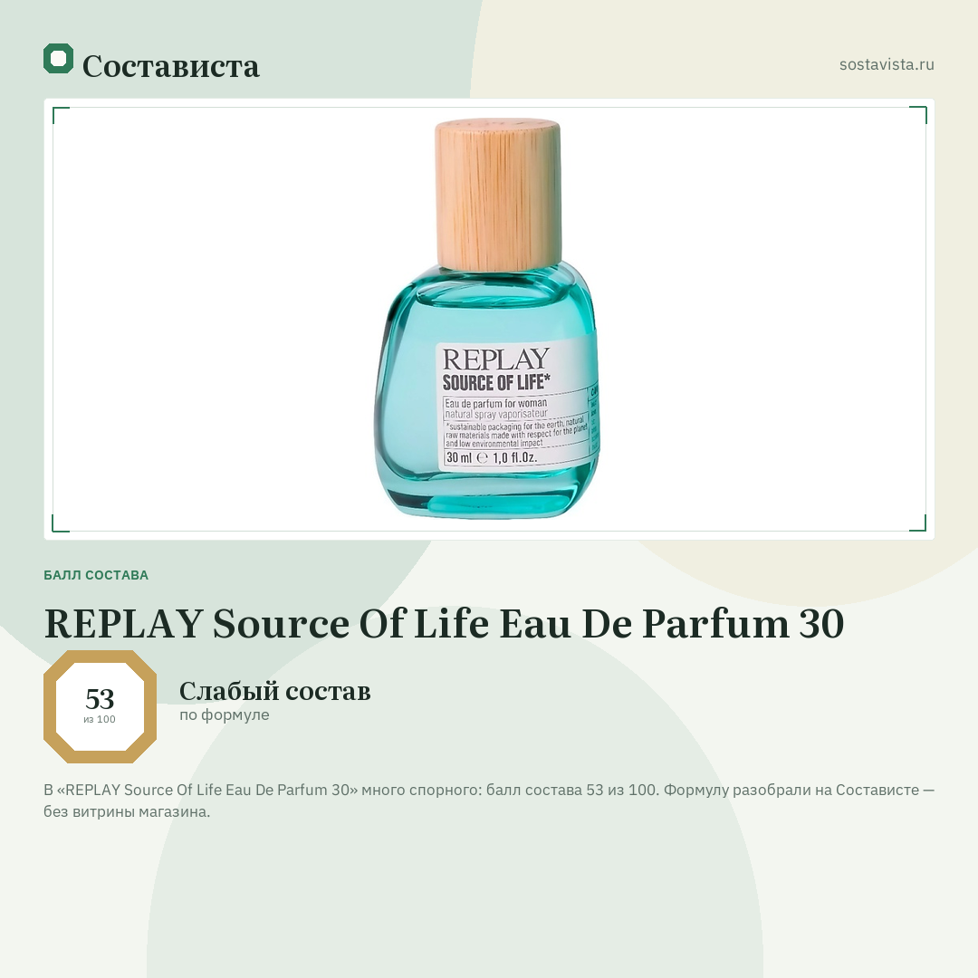 REPLAY Source Of Life Eau De Parfum 30: балл состава 53 из 100 — Состависта