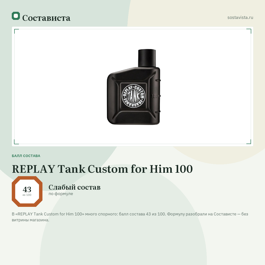 REPLAY Tank Custom for Him 100: балл состава 43 из 100 — Состависта
