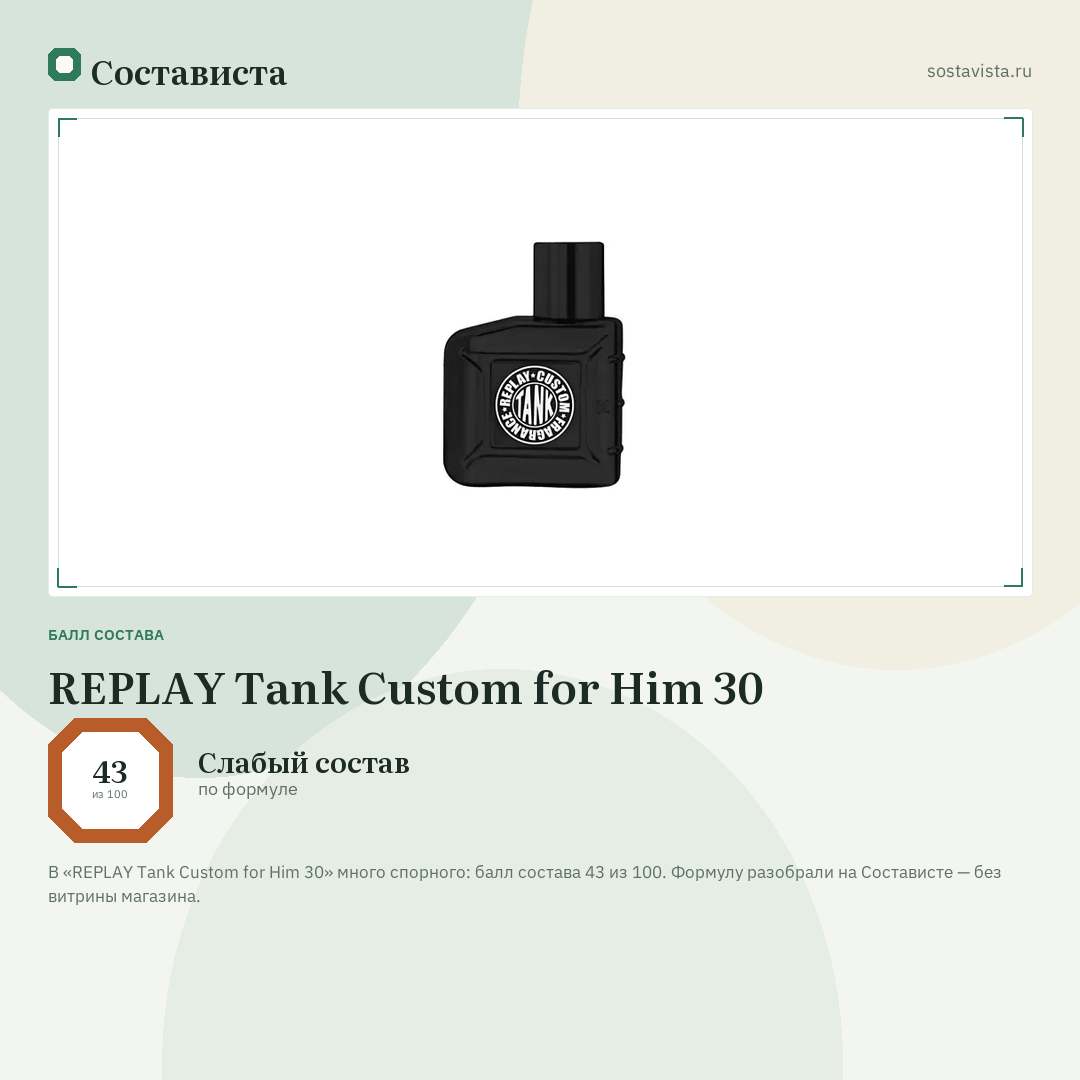 REPLAY Tank Custom for Him 30: балл состава 43 из 100 — Состависта
