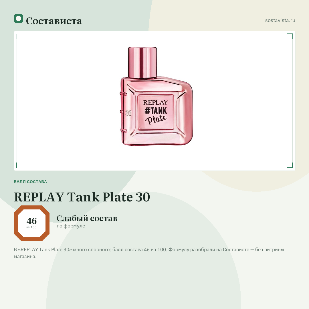 REPLAY Tank Plate 30: балл состава 46 из 100 — Состависта