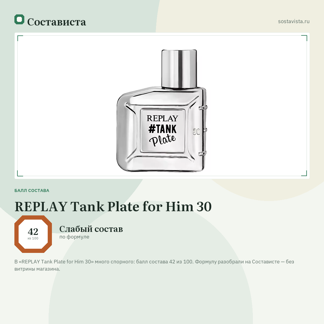 REPLAY Tank Plate for Him 30: балл состава 42 из 100 — Состависта